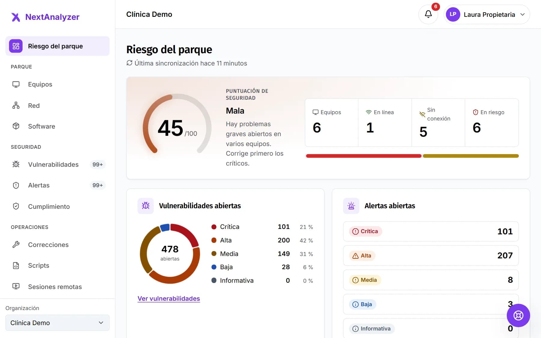 Panel Riesgo del parque: puntuación de seguridad, equipos en línea, vulnerabilidades y alertas abiertas por severidad.