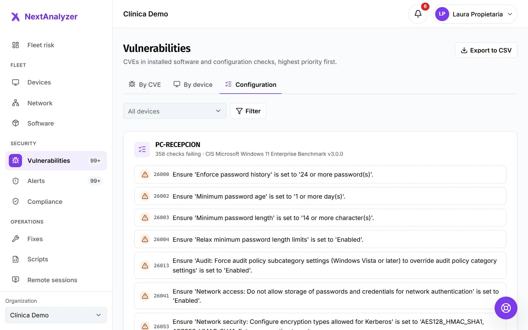 Failing configuration checks, grouped by device.