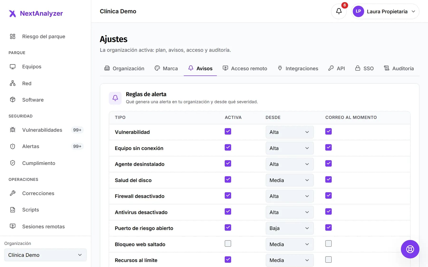 Reglas de avisos de la organización con las alertas que se pueden activar.