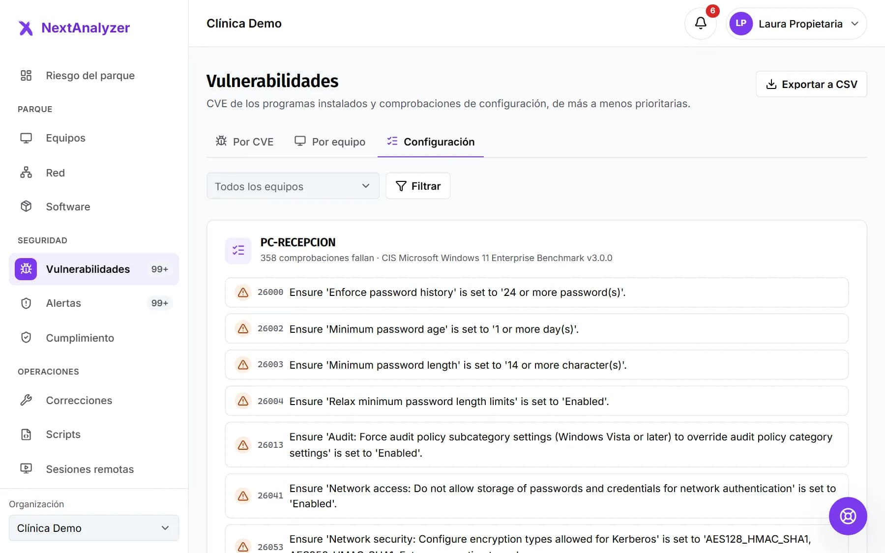 Comprobaciones de configuración que fallan, agrupadas por equipo.